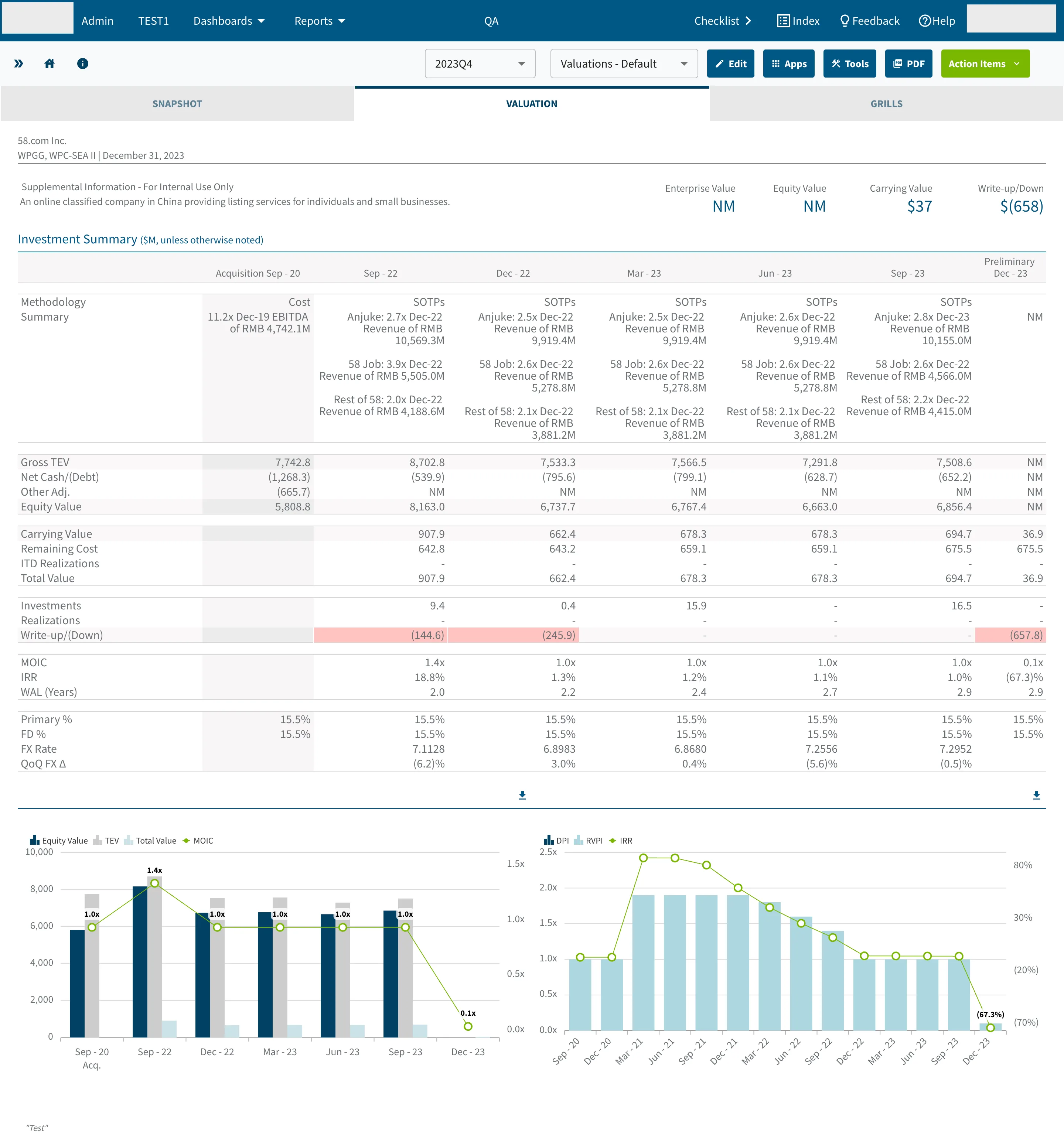 Quill valuation tab showing investment summary table with quarterly data and equity value charts